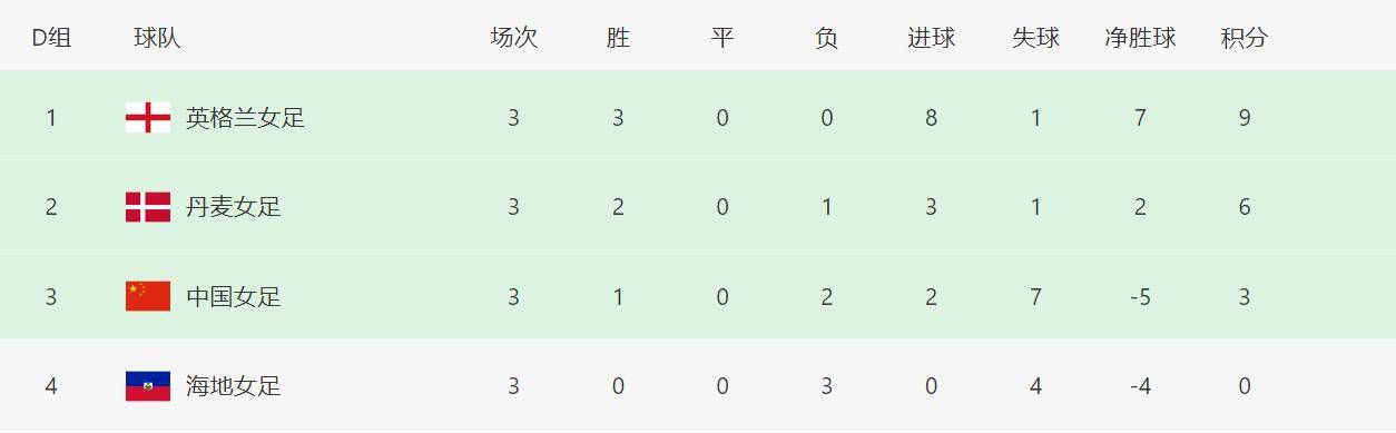 午夜国产精品不卡在线观看