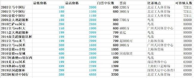 国产精品片aa在线观看
