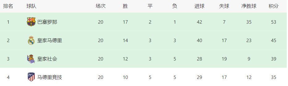 女生被草