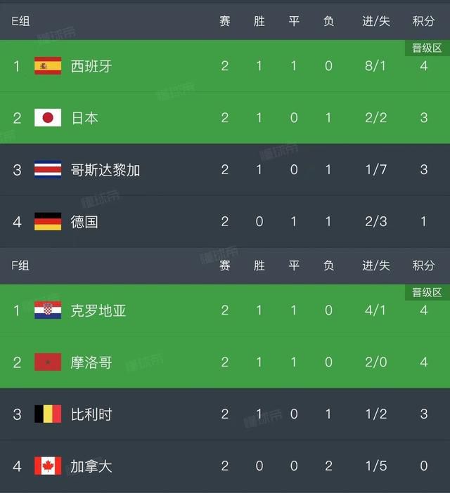 年轻时的女友