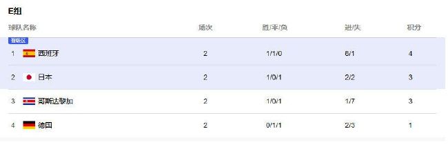 亚洲色图第四色